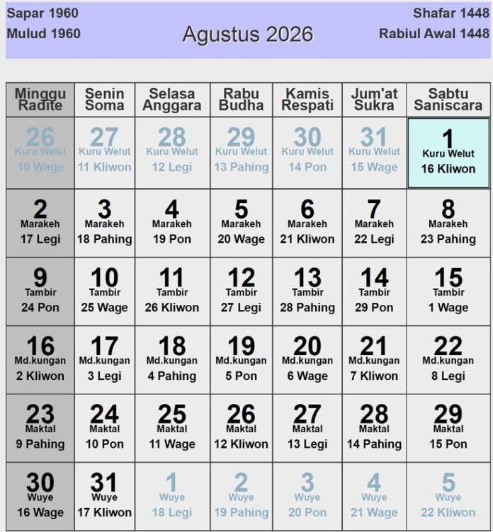 Kalender Agustus 2026 Lengkap dengan Weton, Pasaran, dan Tanggal Jawa